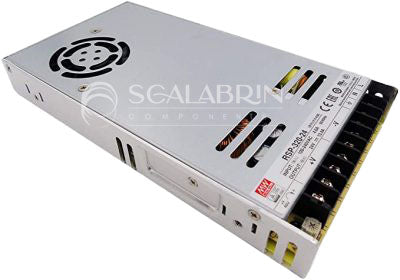 SC-0907119